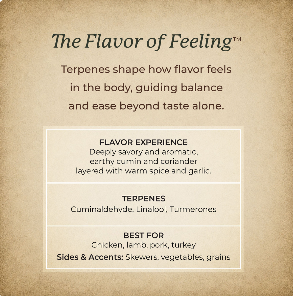Poetic Apothecary: Mythos Functional Seasoning